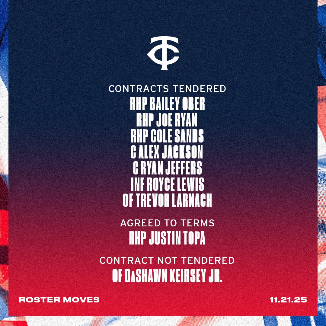 Twins's tweet image. We have made the following roster moves: