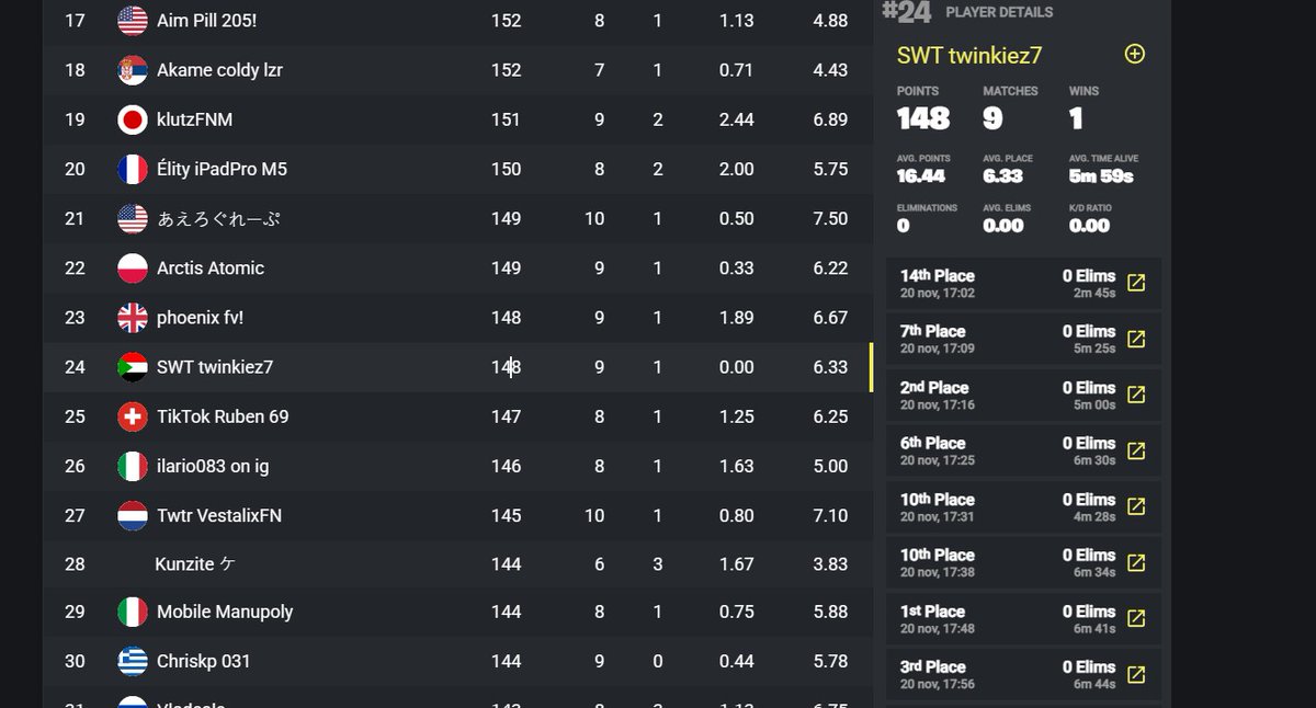 twinkiez tweet media