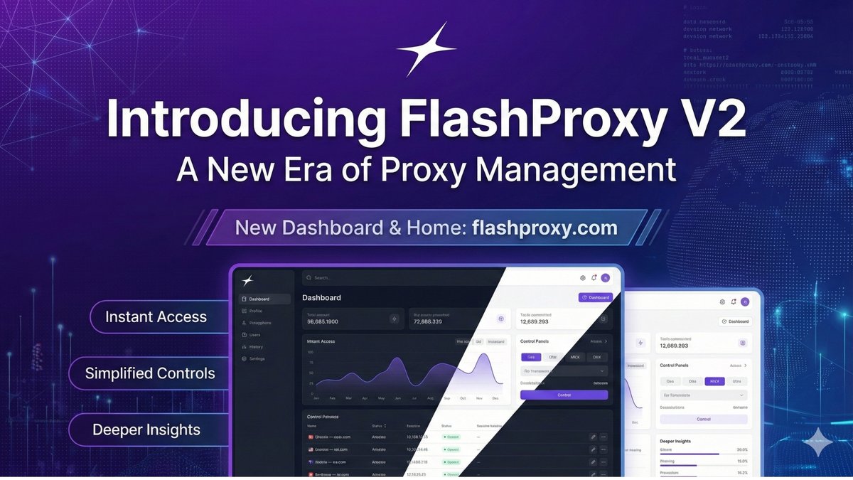 flashproxy_'s tweet image. Rebuilt from scratch and now on flashproxy.com

Here’s what’s new ⬇️

⚡ Instant 1GB trials

🛠 Granular proxy controls

📊 Advanced analytics

🔐 Instant credential resets

🔁 HTTPS and SOCKS5 ports

🎨 Light and Dark modes

🎁 Loyalty rewards

Full blog:…