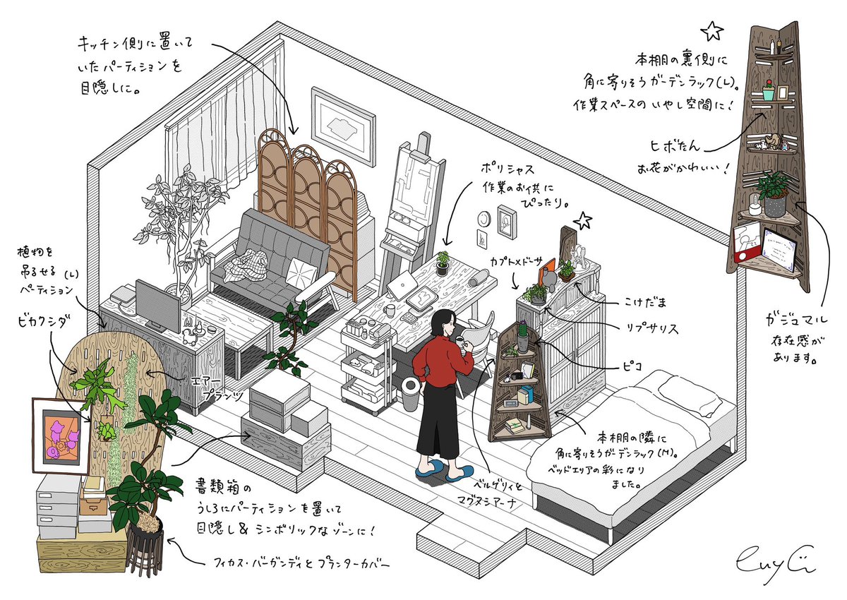 一人暮らし、最後(多分)の部屋。
緑と古道具に囲まれた大好きなお部屋でした