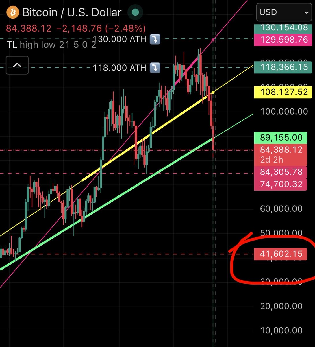 Fabio Stark tweet media