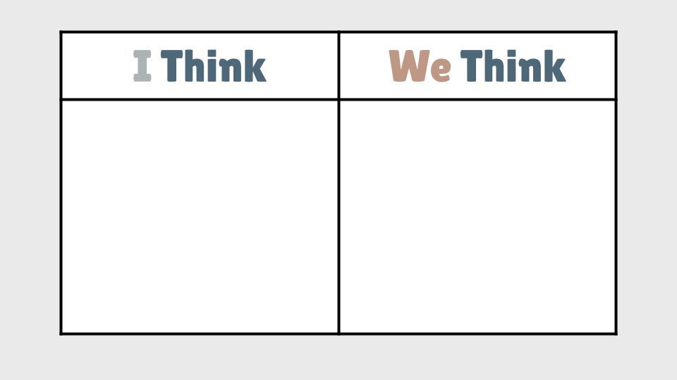 mrshowell24's tweet image. Unlock the magic of think-pair-share! 🔍 First, students ponder solo, then share with a partner. Finally, they synthesize their collective insights - a recipe for engaged, meaningful learning! 🚀 Can&apos;t wait for you to try this in your classroom! 
buff.ly/4aUI3dN