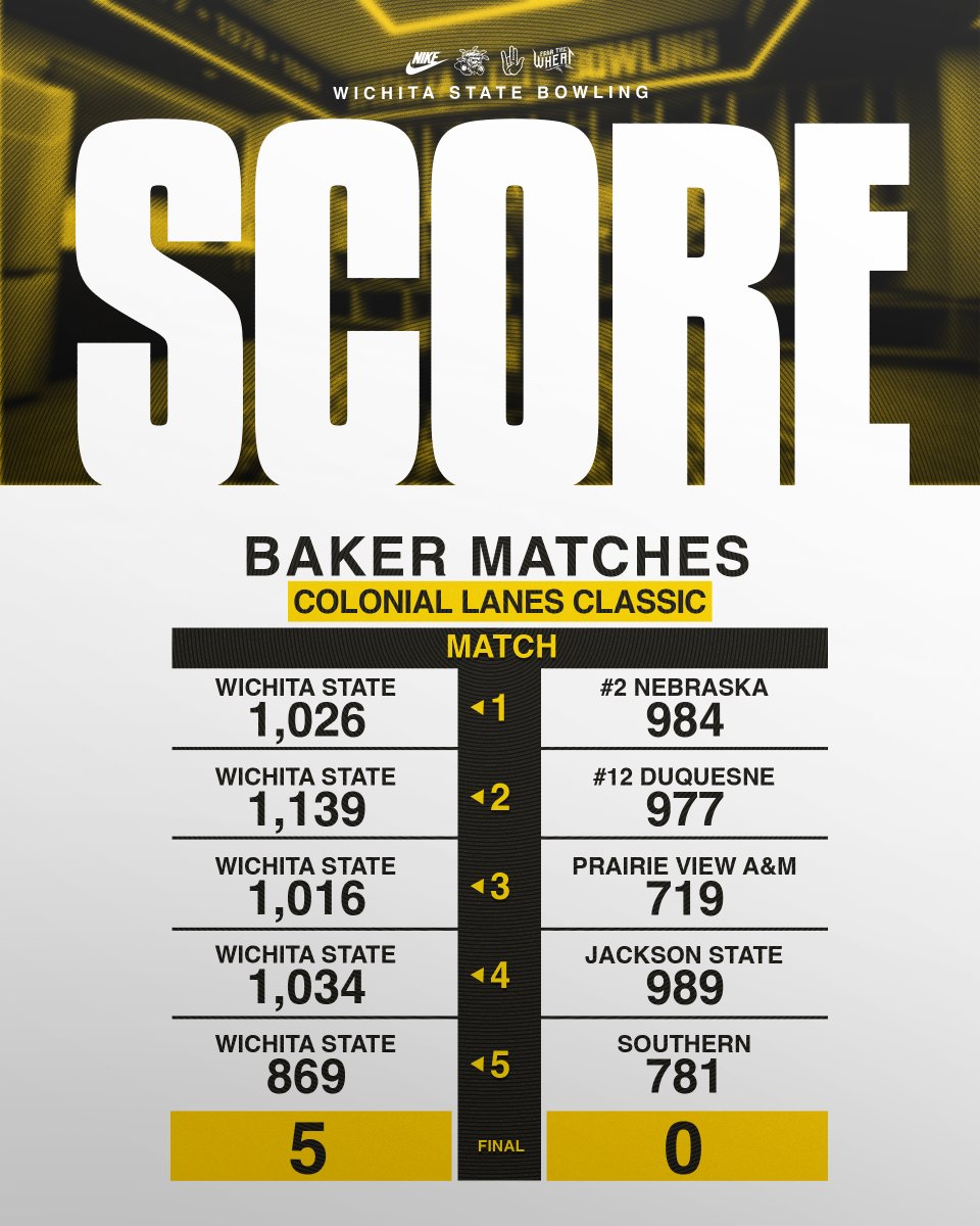 Wichita State Women's Bowling tweet media