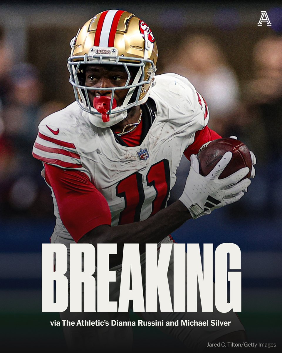 DMRussini's tweet image. BREAKING: Fifteen months after signing a four-year, $120 million extension, Brandon Aiyuk and the 49ers appear headed toward a divorce, sources tell me and @MikeSilver.

More on voided future guarantees, frustrations and what comes next: nytimes.com/athletic/68268…