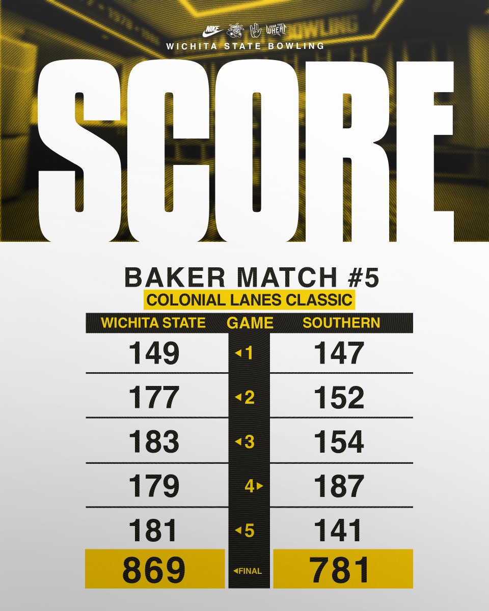 Wichita State Women's Bowling tweet media