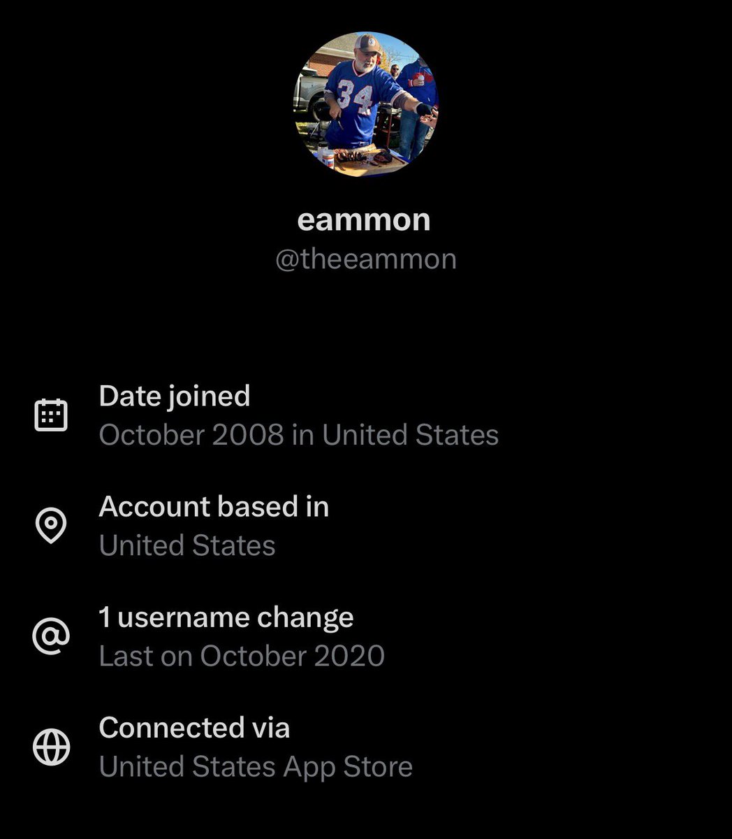 Late 2008, I was sharing what was for lunch and Mad Men hot takes.