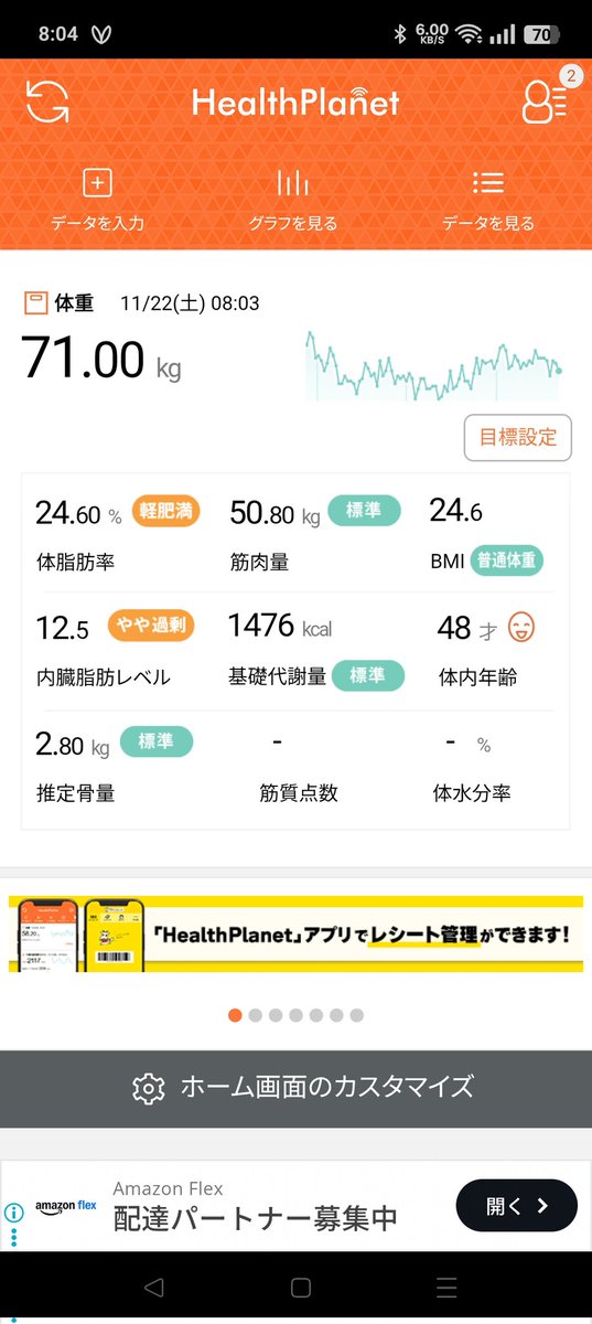 ぶんちゃん (@bun1128) / Posts / X