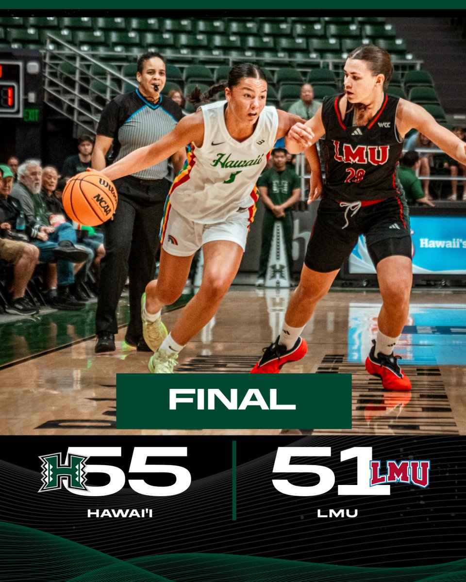 Hawai‘i Women's Basketball tweet media