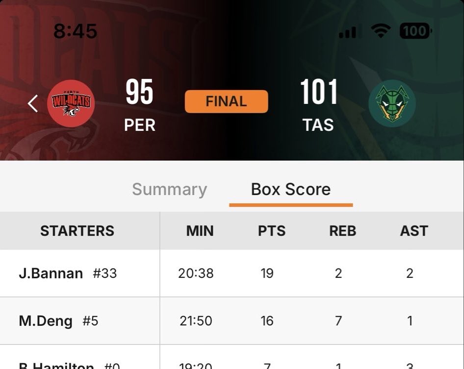 CoachDuncanBerg's tweet image. Was out last night and quickly checked the app for the @NBL result this morning and found this...and now I&apos;m being told that actually Perth won the game. How is this even possible?