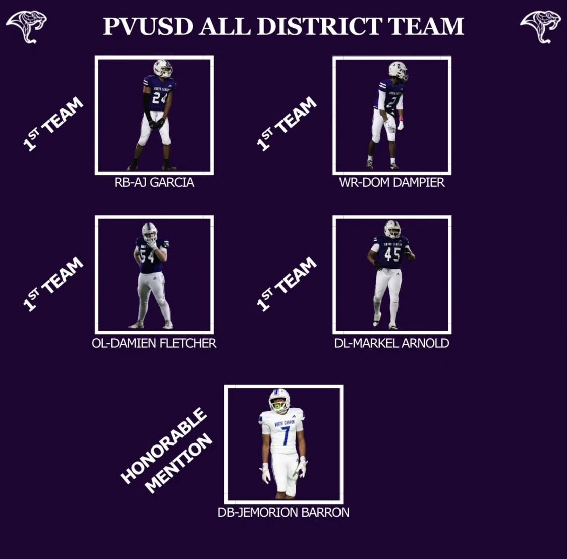 dstarrfletcher's tweet photo. I’m grateful to say I made 1st team all region and all district for the second year in a row, I’m also grateful to have been able to play for @CoachAJohns who believed in me and helped me get to where I am now #NorthCayon #GoRatters https://t.co/D01iEF0PYB
