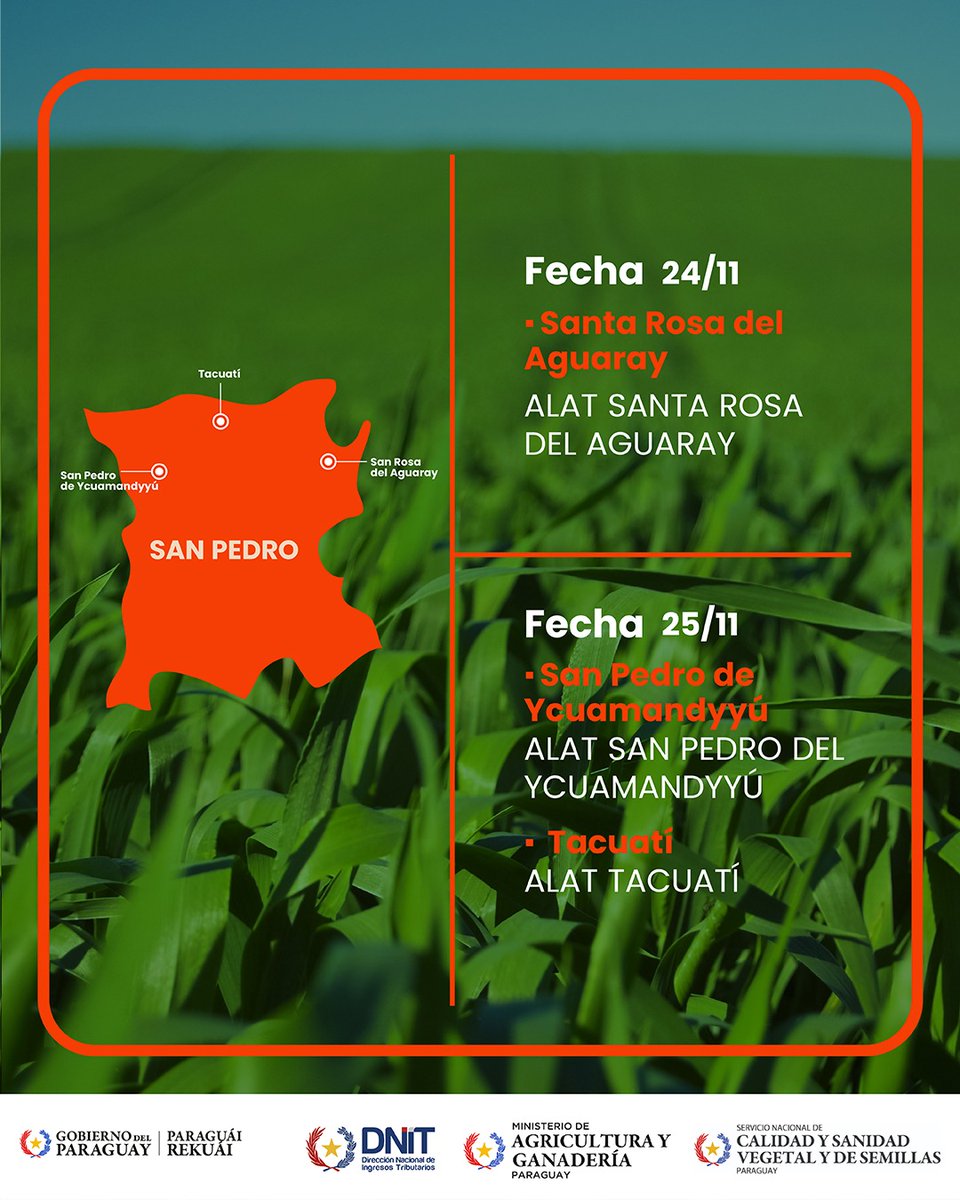 DNITpy's tweet image. 📚 Continuamos con las capacitaciones sobre Formalización Productiva de la Agricultura Familiar 🌾

En esta serie de encuentros impulsados por la DNIT, el Mag Paraguay y Senave Paraguay visitaremos los diferentes departamentos de:

📍 San Pedro
📍 Concepción
📍 Amambay