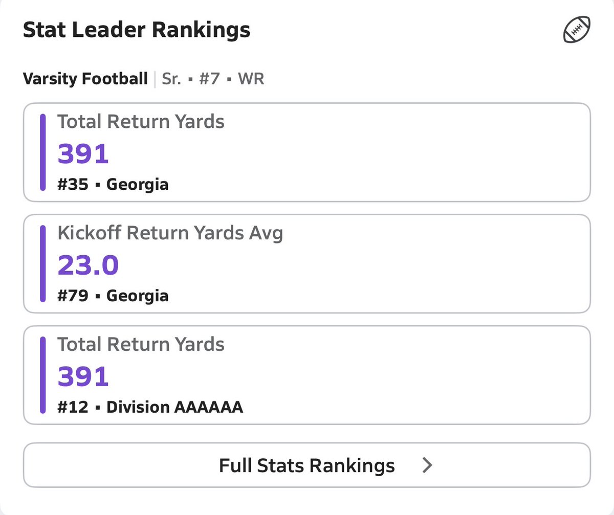 De’Twann “Twann”Collins tweet media