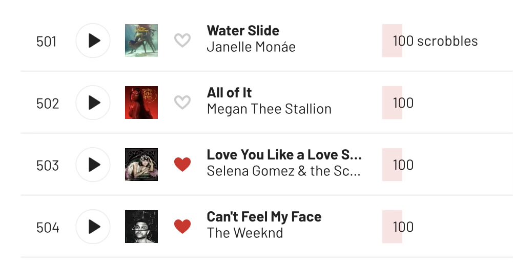 takethesamples2's tweet image. lol yeah that’s craaaaaazy