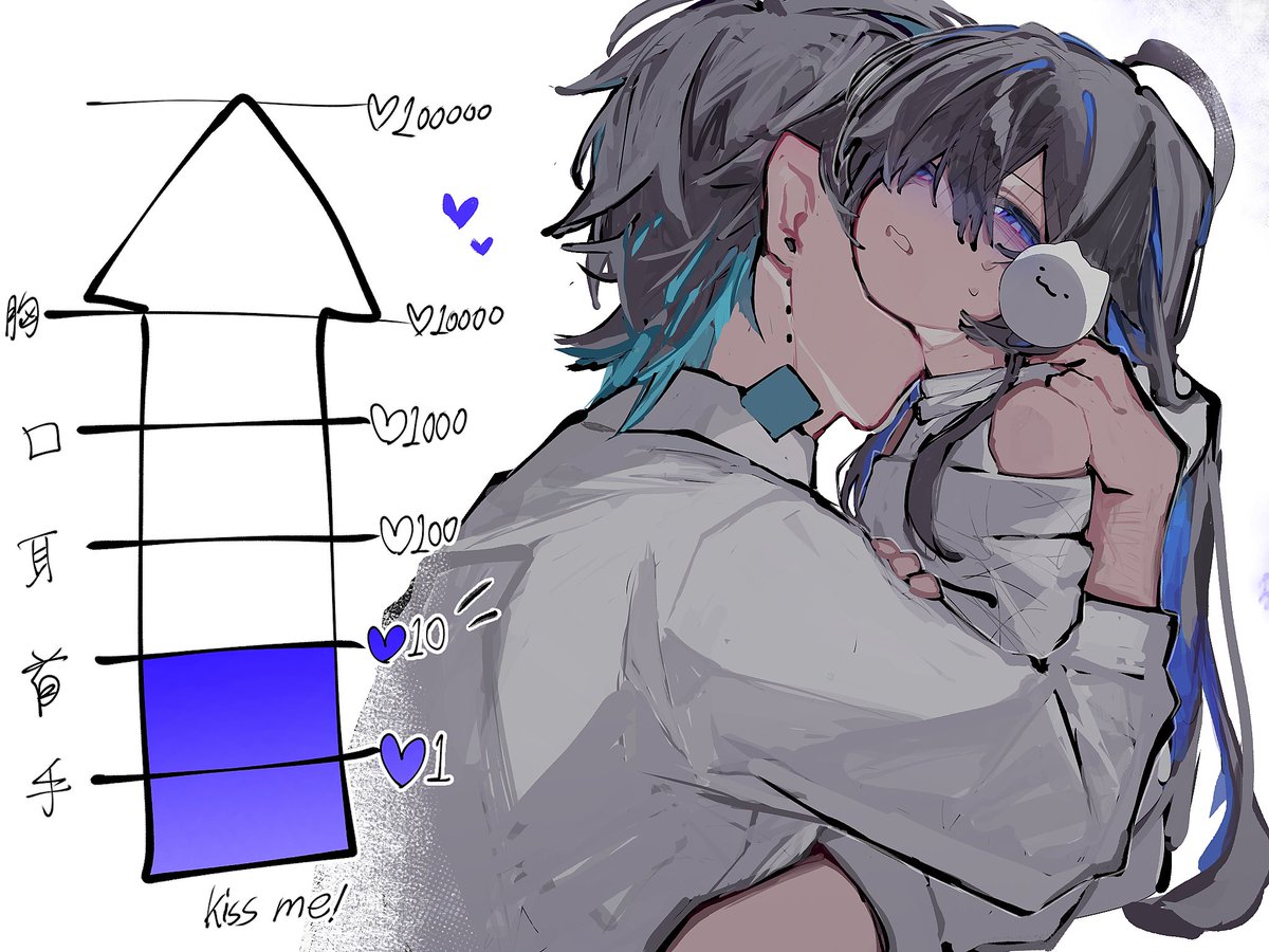 This_is_dead_X3's tweet image. 創作男女