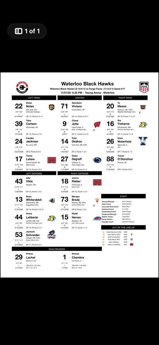 Waterloo Black Hawks tweet media