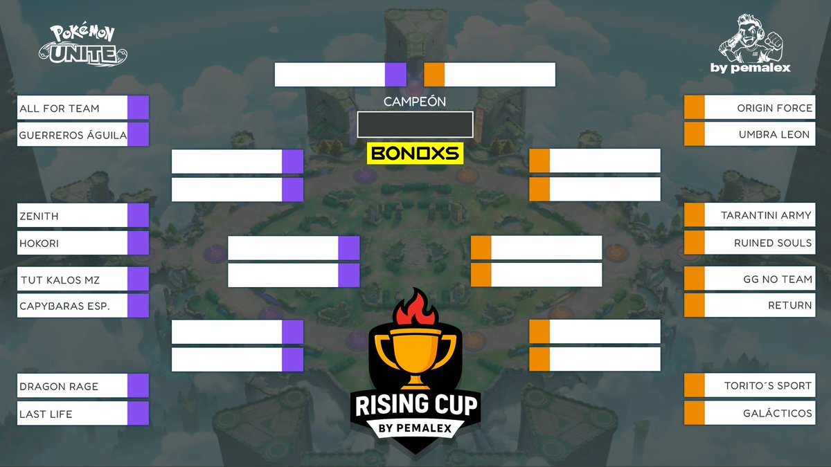 📣 LISTOS LOS CRUCES PARA LA RISING CUP DE ESTA NOCHE
El Torneo Promesas BY PEMALEX está a punto de hacer historia…
🔥 ¡Esta noche conoceremos a su PRIMER CAMPEÓN! 🔥
Los equipos ya están definidos y todo está preparado para una jornada épica.
¿Quién levantará el título? 👑
👉