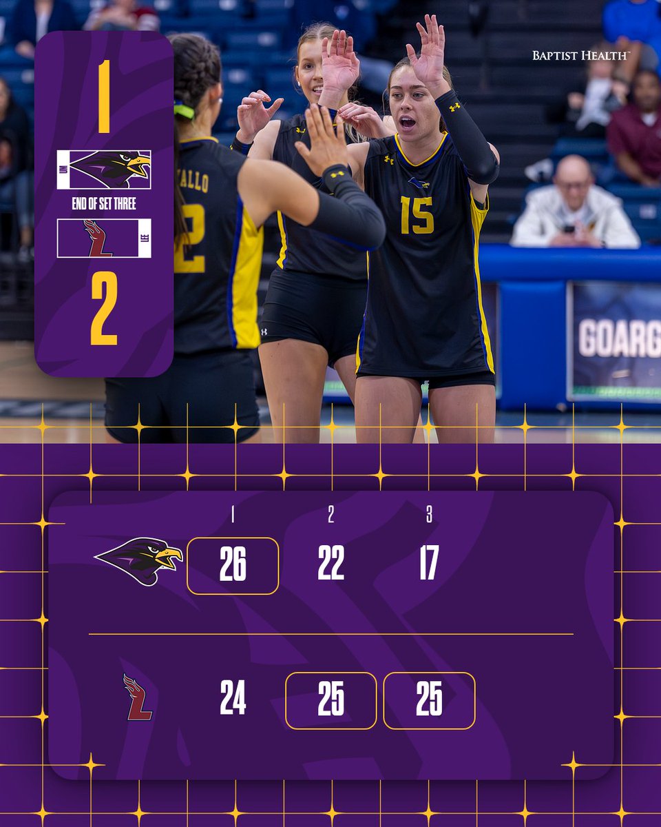 Montevallo Volleyball tweet media