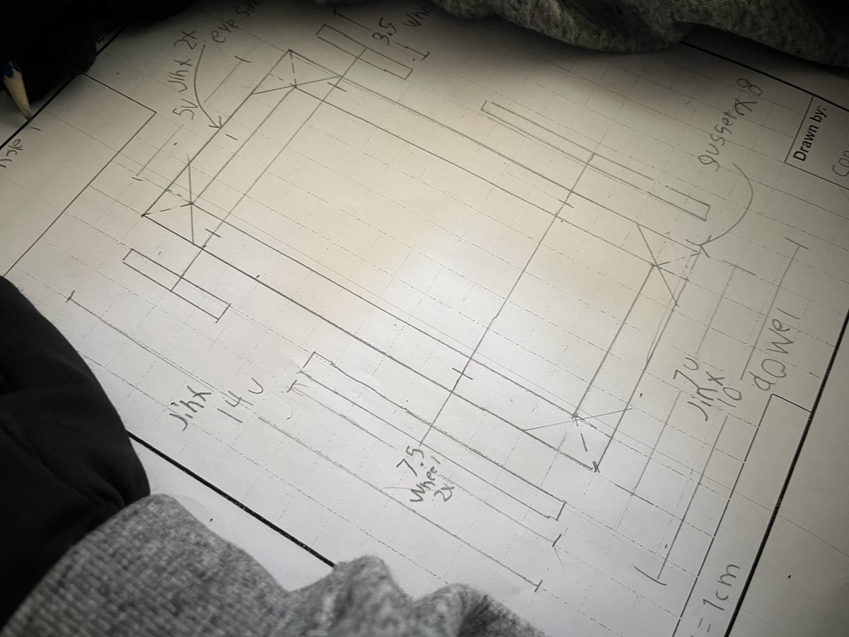McM_MsT's tweet image. Students continue to review their blueprint &amp;amp; budget as they finalize planning for their #STEM build next week: Rectangle Racerz car build prototype. #DesignThinking @tdsb #MathIsEverywhere