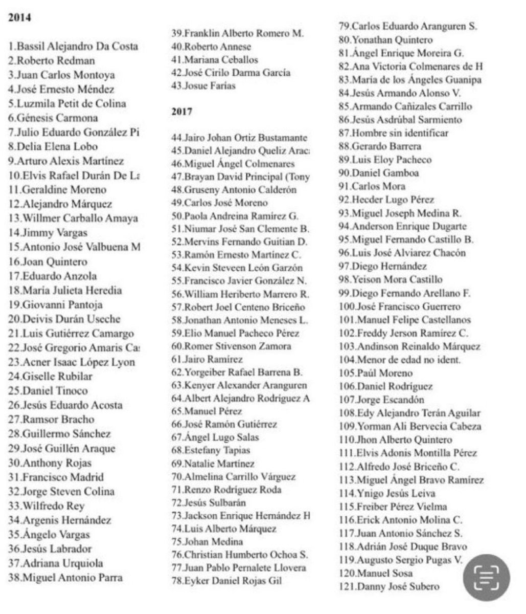 Francisco tweet media