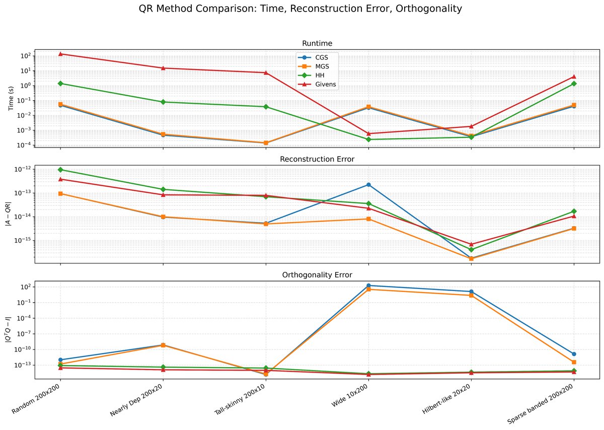 James E. Stine, Jr. tweet media
