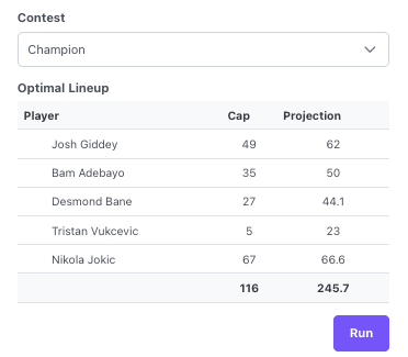 ttprojections's tweet photo. Here's our GW10 @SorareNBA optimal lineup.  Can you run this out there today?  Good luck! https://t.co/hWXdILlfpL