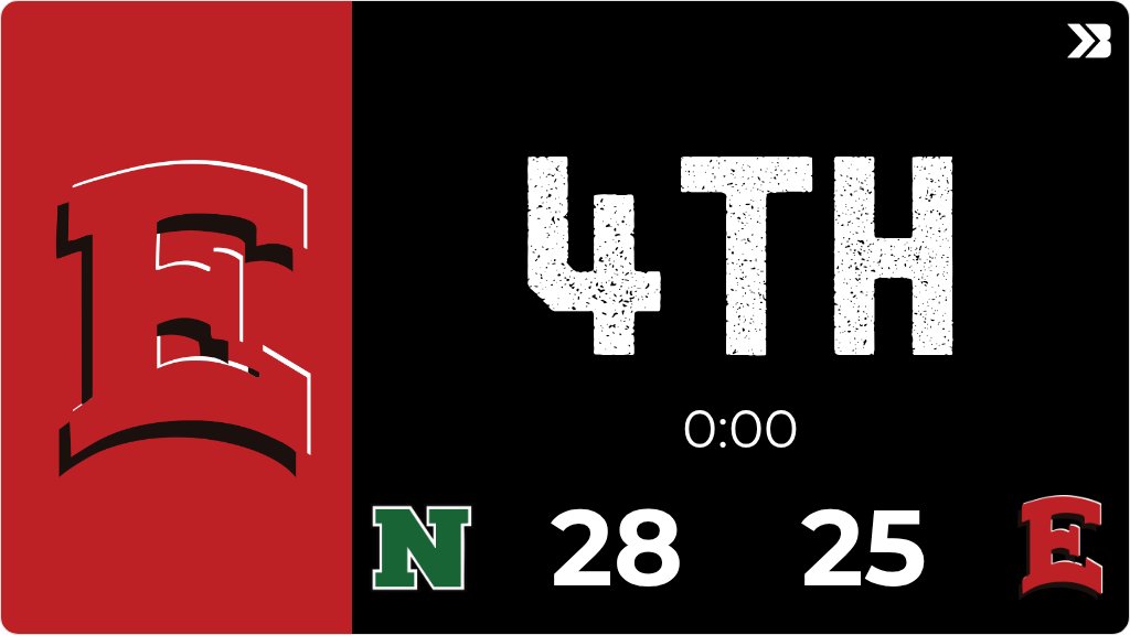 DMEastActivities tweet media