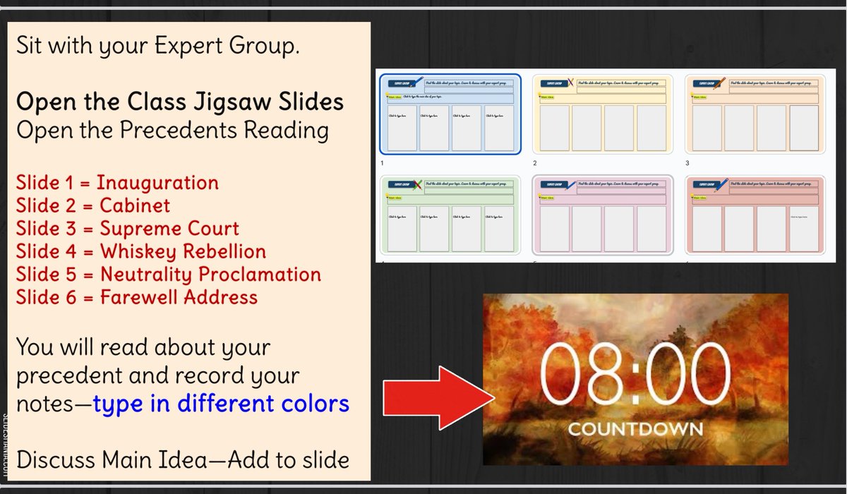 ConklinSteph's tweet image. The week in 807

Field trip to JFK and Dallas Holocaust Museum
Block day - Constitution assessment
Preview early republic with Iron Chef slides
Jigsaw Washington precedents w/ @waygroundai exit ticket

@ClarkMSCougars @FISDsocstudies #EduProtocols