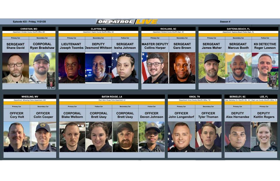 On Patrol: Live tweet media