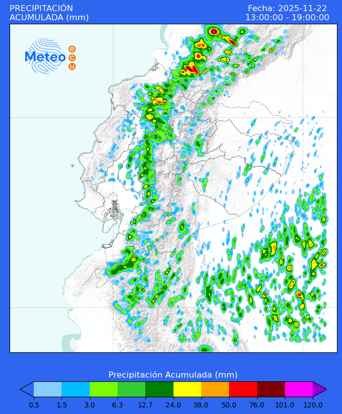 MeteoECU tweet media