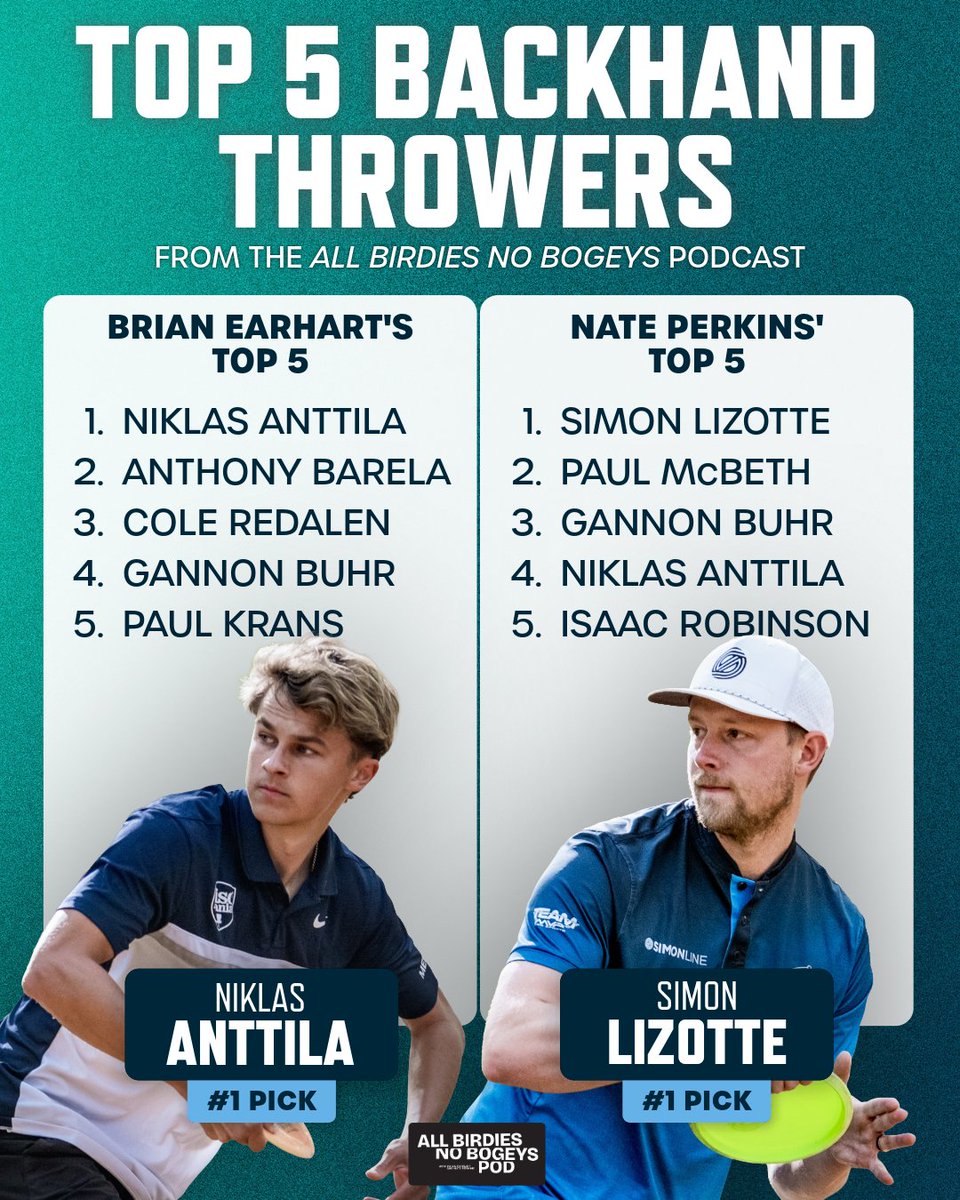 Disc Golf Pro Tour tweet media