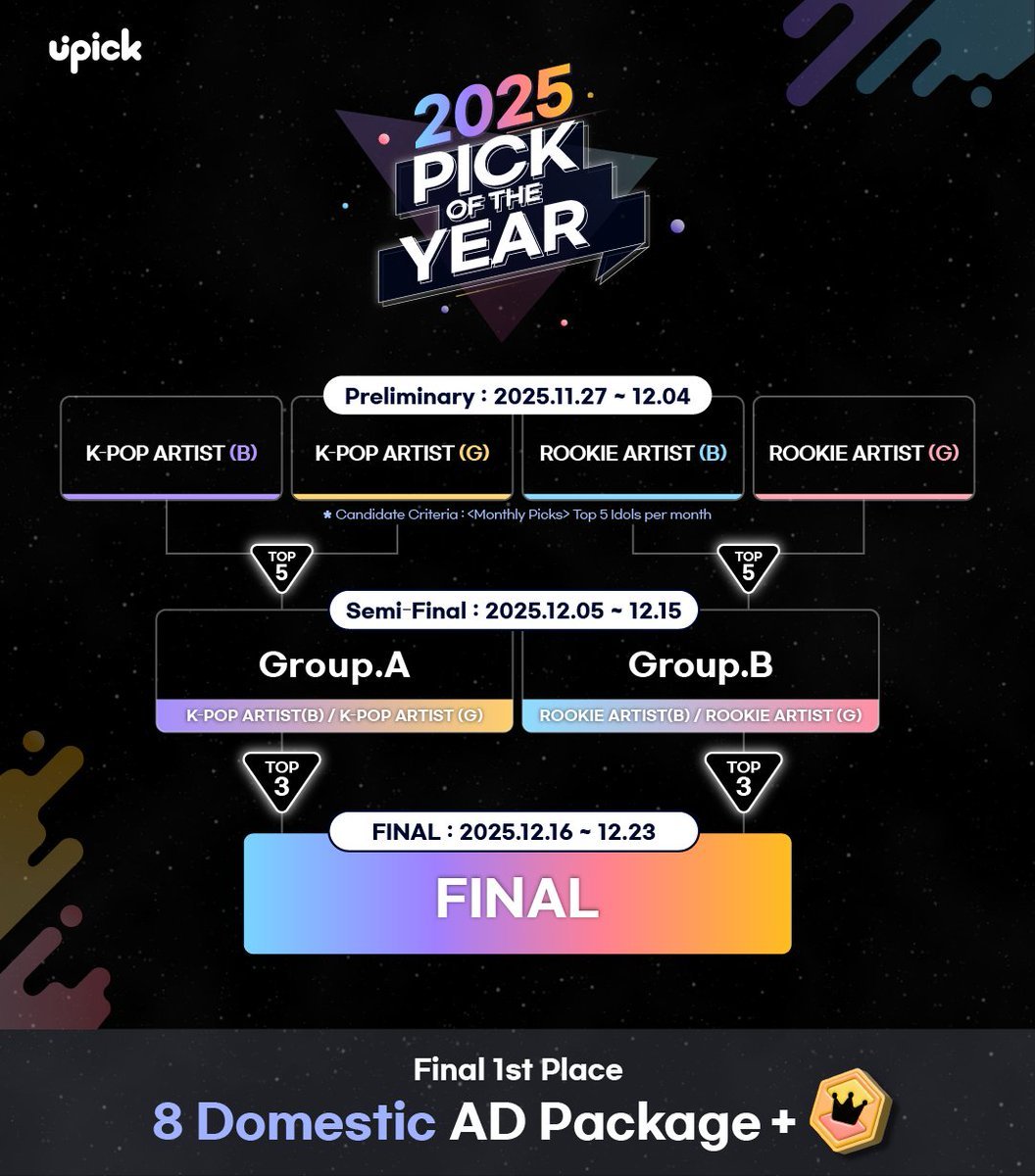 GooLagoonVotes's tweet image. UPICK Pick of the Year reservations are now open!
Early buyers get discounted rates—small or bulk orders.

Send us a DM!