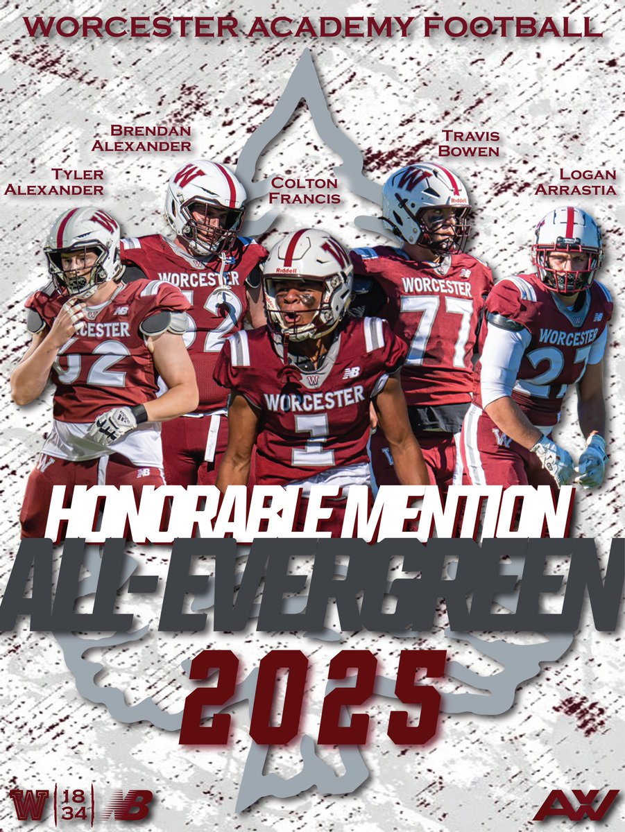 BandytheCoach's tweet photo. Congratulations @bowen2029 @loganarrastia @t_alexander2026 @B_Alexander26 @Colt0nFrancis https://t.co/pWn8ph4pxa