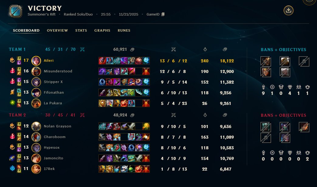 Casti🪐 tweet media