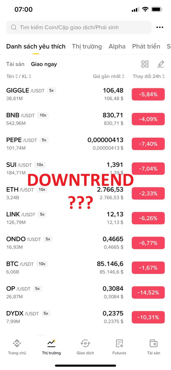 DAVID🔶BNB tweet media