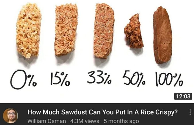 _FloridaBoy__'s tweet image. This image is the entire construction industry