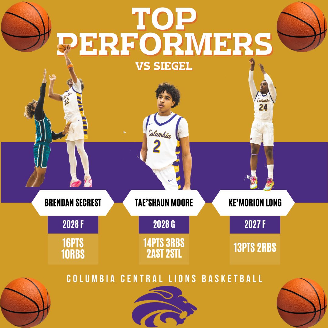 Columbia Central HS 🦁 Hoops 💜💛 tweet media