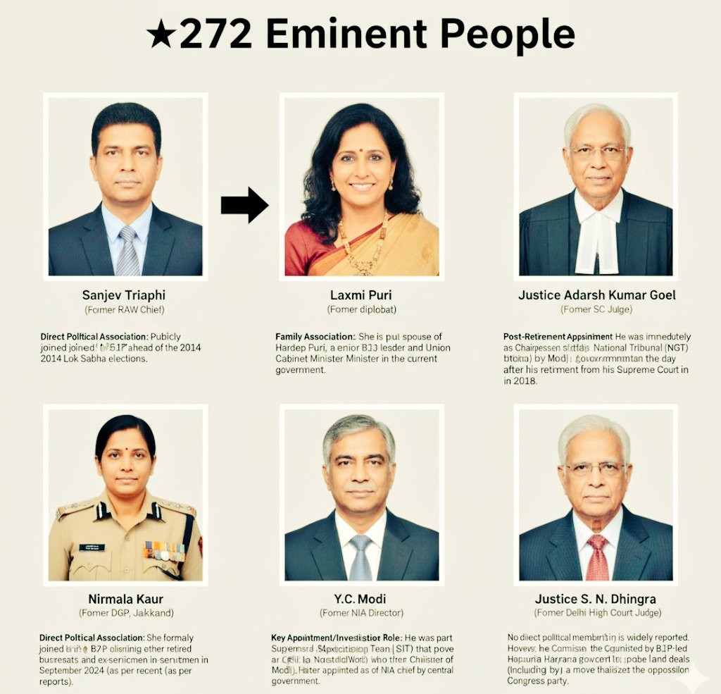 sarvmanglamcom's tweet image. We stand with these veterans and concerned national citizens urging L.O.P @RahulGandhi to uphold the Constitution over an unlawful act of @ECISVEEP 

They must write to @PMOIndia
on the falling #TejasMk1A

#DubaiAirShow
#Tejas