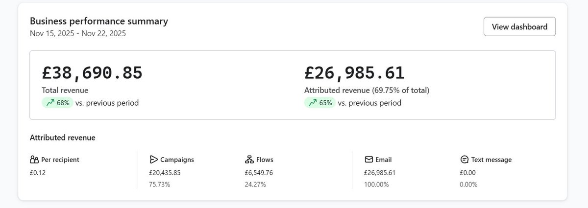 Black Friday Pre Sale Week 🚀