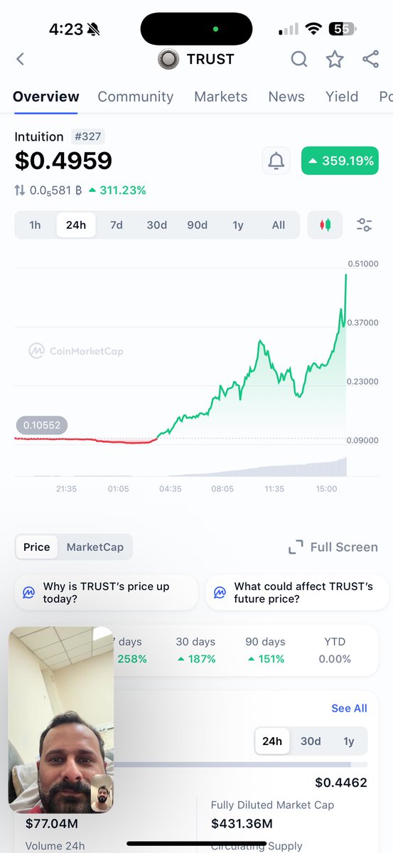 What is the reason for $trust pumping?