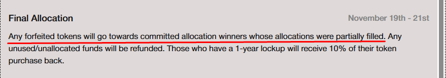 I love MegaETH but I'm a bit disappointed with how things went after their public sale ended.

I believe a lot of people were under the impression their allocation will increase when people withdrew money early and when sybils got slashed → this was not the case.

Instead, 43