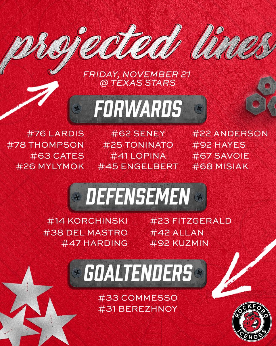 goicehogs's tweet image. How we&apos;re lining up in Texas ‼️