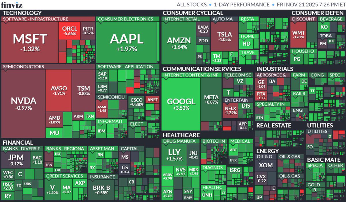 George Anthony (@gacomic) on Twitter photo 