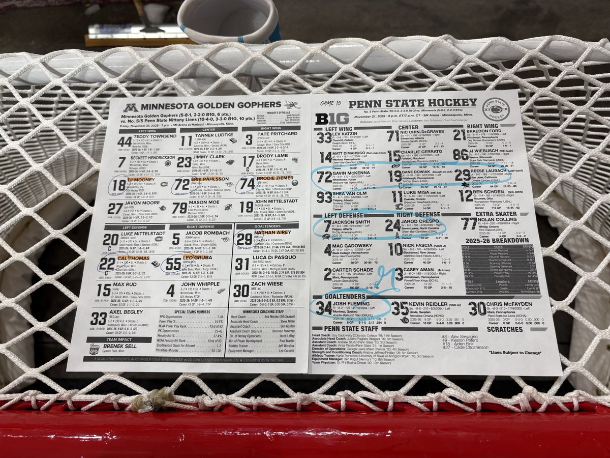 Gopher Hockey Stats 〽 tweet media