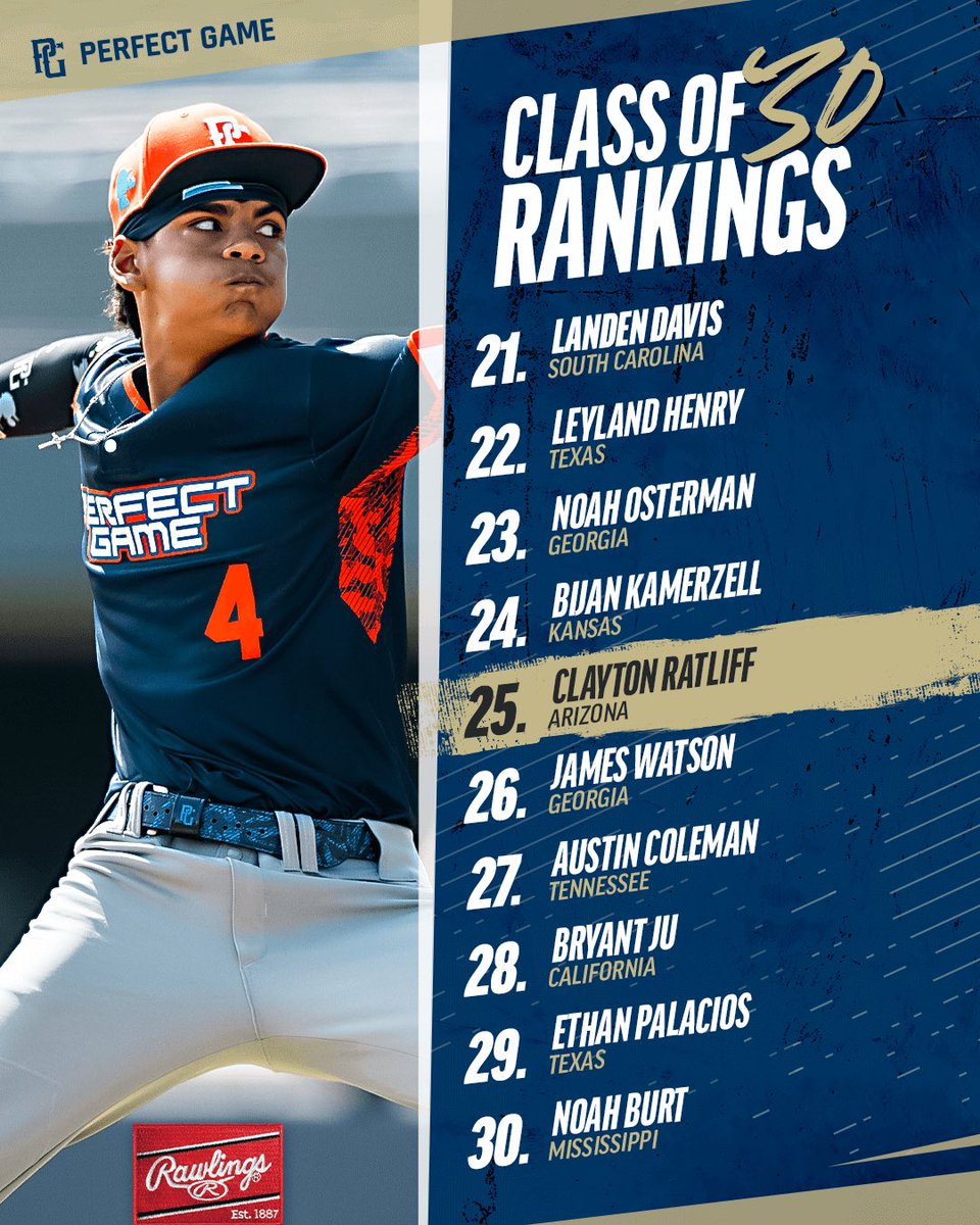 Perfect Game USA tweet media