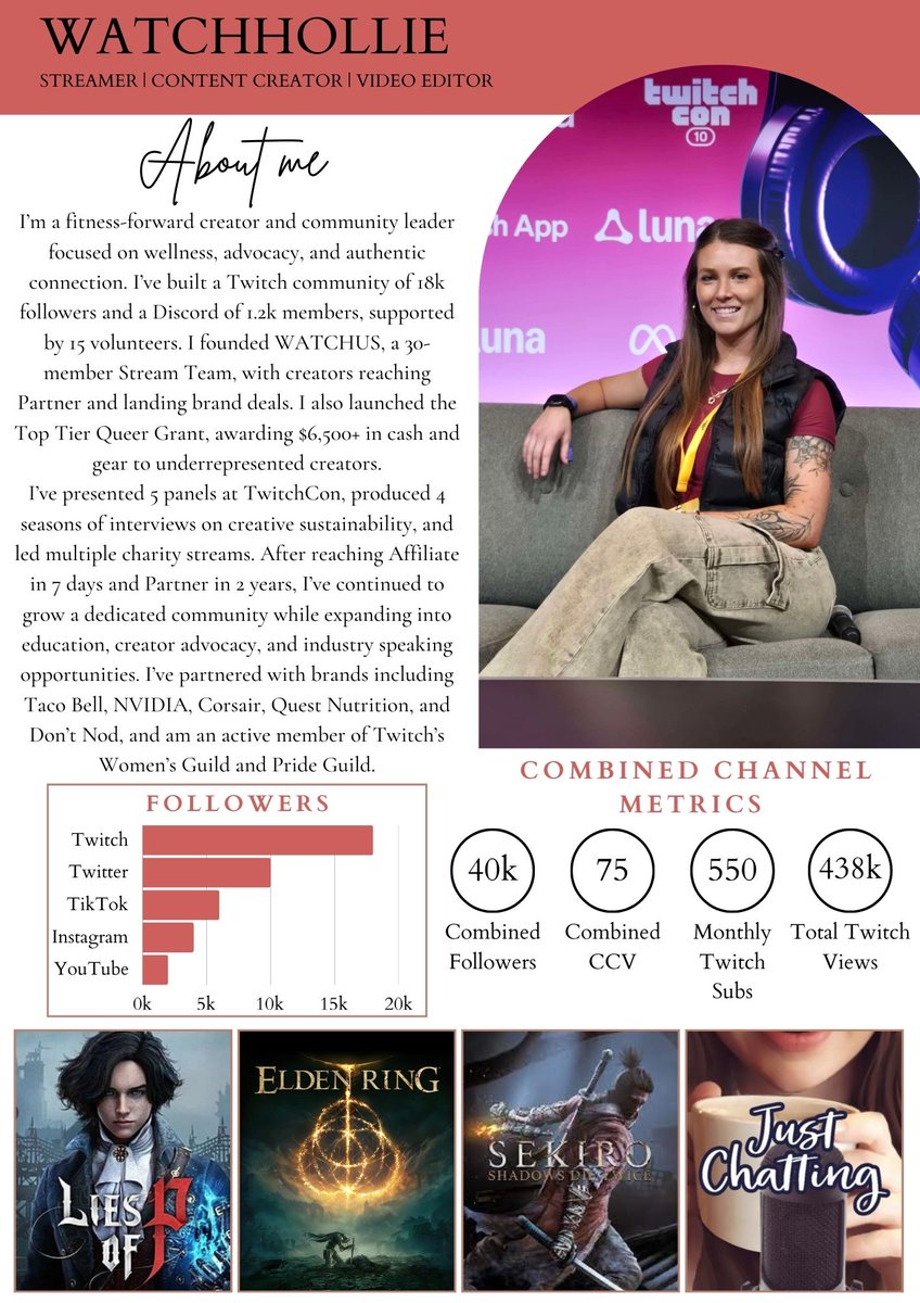 WATCHHOLLIE tweet media