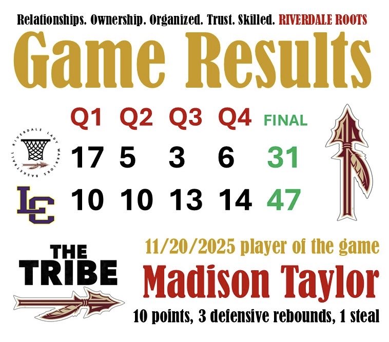 Riverdale Lady Warriors Basketball tweet media