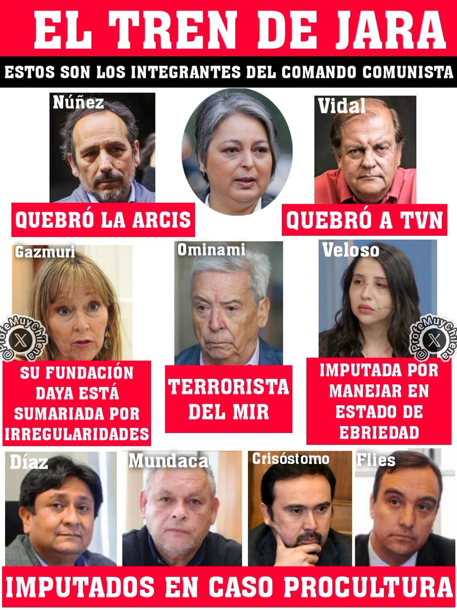 ProfeMuyChilena's tweet image. ⚠️🚨 #ALERTA 🚨⚠️

NO ES el COMANDO de JARA !
ES el TREN DE JARA !!!

-DANIEL NÚÑEZ quebró ARCIS
-FCO VIDAL el REY del PITUTO quebró TVN
-GAZMURI líos con su FUNDACIÓN
-OMINAMI del MIR
-VELOSO IMPUTADA por manejar EBRIA
-4 GOBERNADORES IMPUTADOS PROCULTURA

#Cadem
#ElTrenDeJara