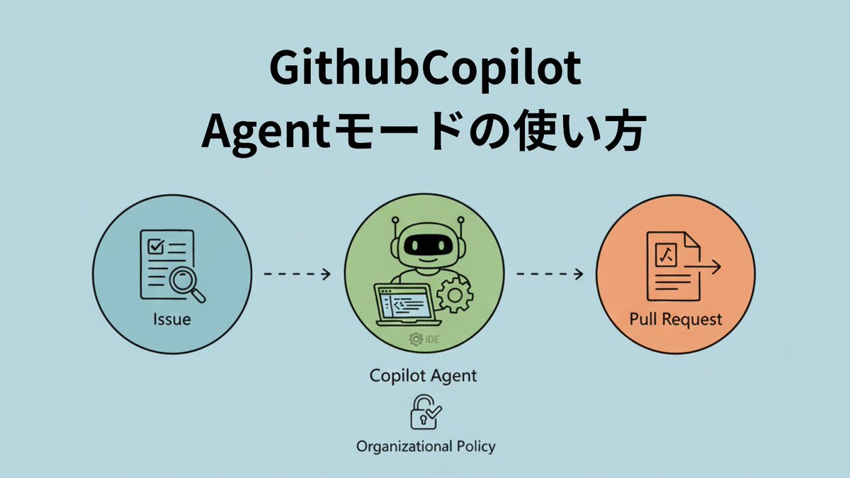 miyuki_engineer's tweet image. GithubCopilot は単なる補完ツールじゃない。

現在は「Agent モード」で
Issueを割り当ててPR作成まで自動化する機能もあり、
レビューの流れを変えられます
（組織ポリシーで有効化する必要あり）

小チームでも試せる範囲で導入おすすめです！
#GitHubCopilot #AgentMode #現場改革