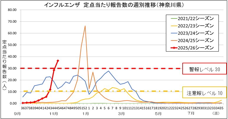 NKBO tweet media