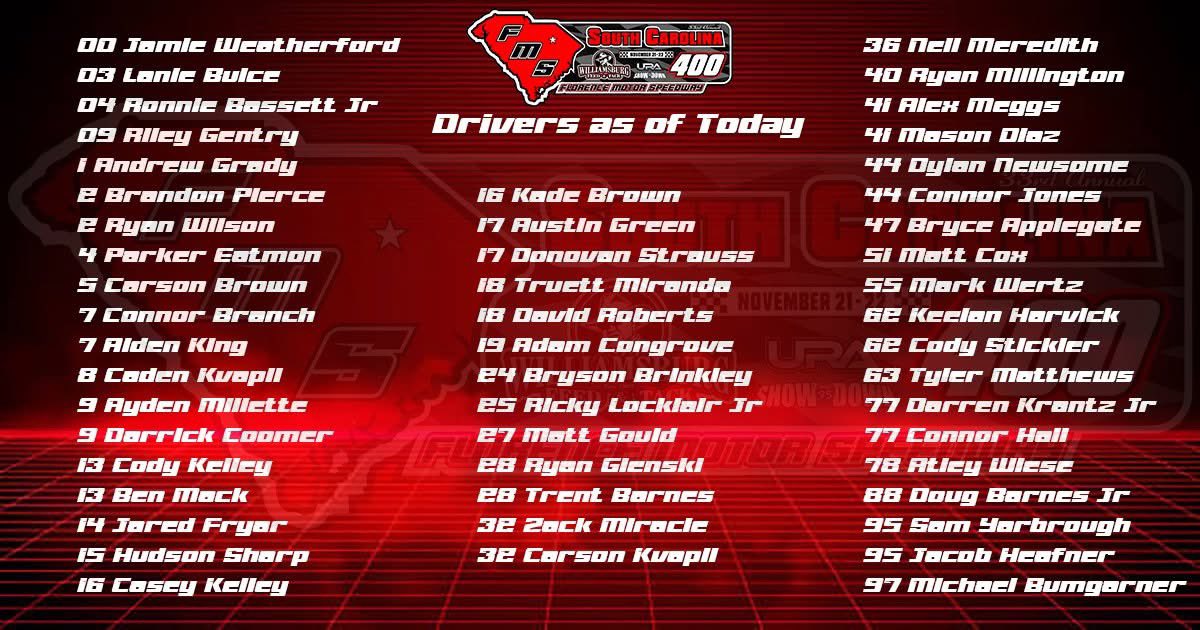 To all our BUZZE Racing customers headed to Florence Speedway—good luck this weekend!
Your trust in our team means everything, and we’re excited to watch you take on the challenge.
Bring it home! 🏁 #BuzzeRacing